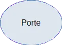Forme 19