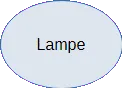 Forme 5
